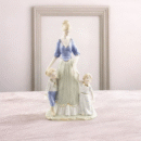 Victorian Lady - Fine Porcelain Figurine